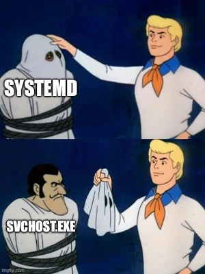 A meme from Scooby Doo. Fred is taking the mask off a ghost labelled systemd, to discover it&rsquo;s really svchost.exe